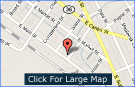 Location